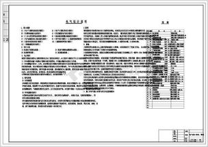 計算機房配電氣設計與施工全套CAD施工圖解析
